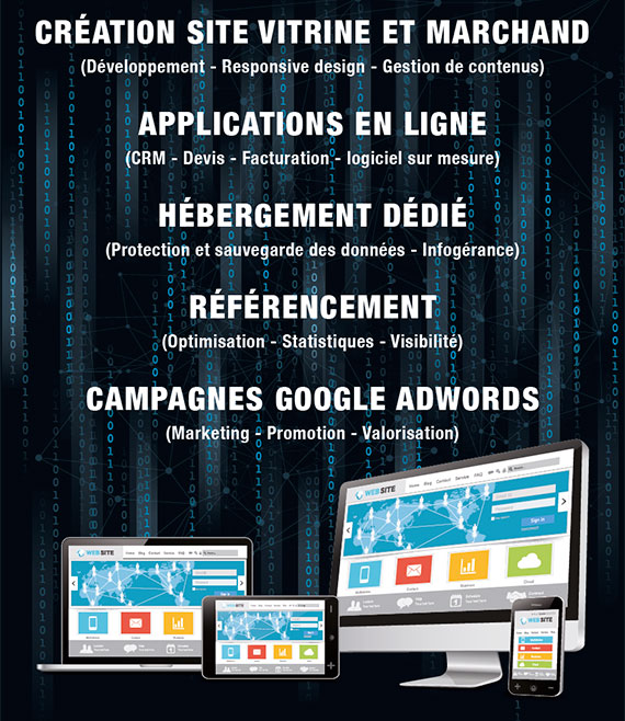 Infographie des prestations digitales de l'Agence Easy