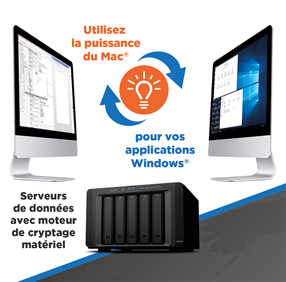 Réseau informatique déployé par l'Agence Easy à Saint-Rémy de Provence
